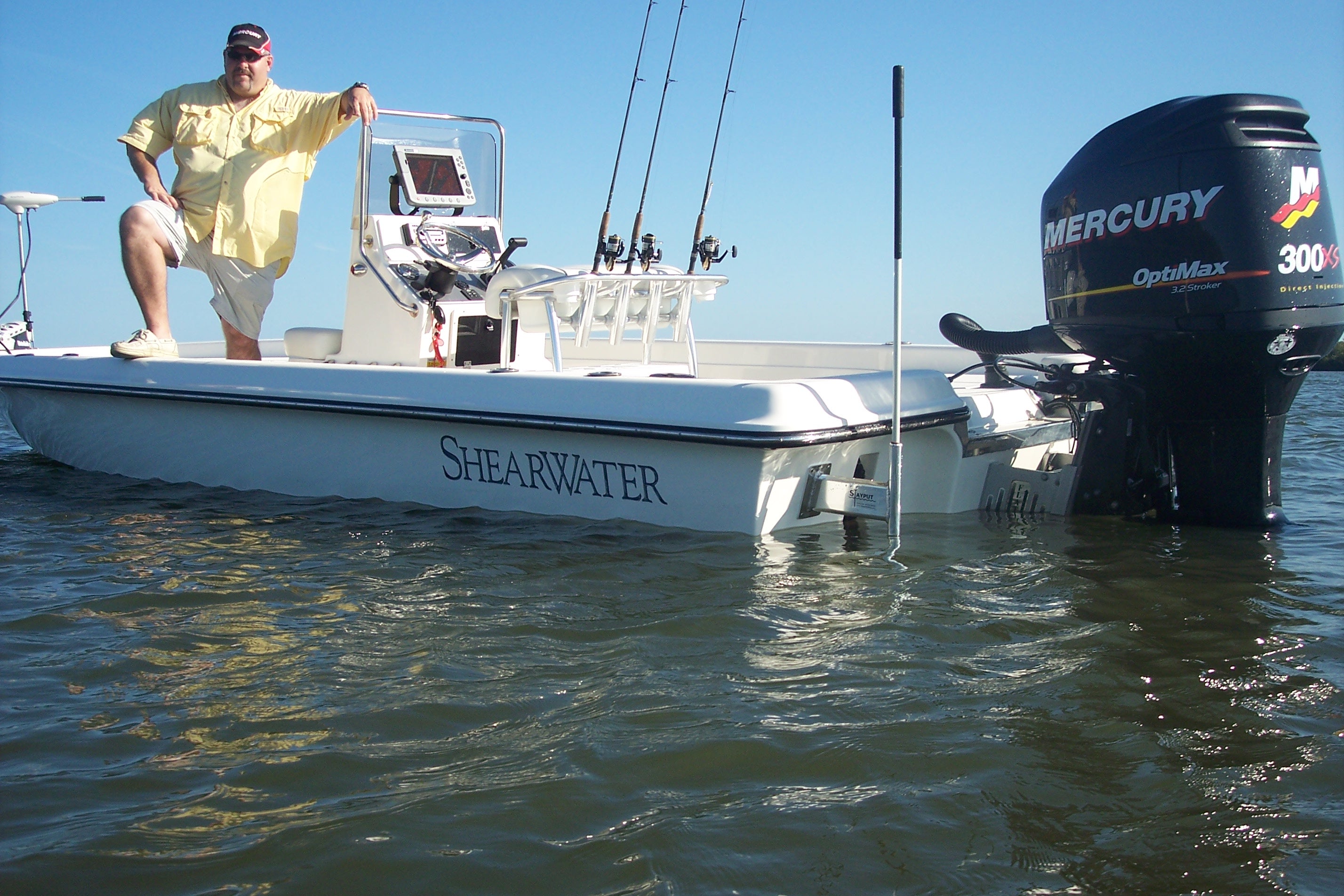 What Are Anchors Used for on Boats?